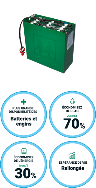 Systèmes de batterie de traction à brassage d’électrolyte, comprenant une pompe à air et un système de circulation d’air intégrés