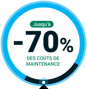 Jusqu’à -70% des coûts de maintenance